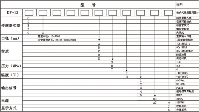 14658138983284.jpg 選型手冊.jpg
